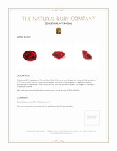 5.32 Ct. Ruby from Ceylon (Sri Lanka) Appraisal