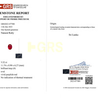 5.32 Ct. Ruby from Ceylon (Sri Lanka) Scan Report