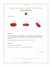 4.14 Ct. Ruby from Mozambique Appraisal