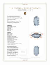 4.14 Ct. Ruby from Mozambique 3 D Scan Report