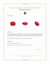 1.53 Ct. Ruby from Mozambique Appraisal
