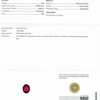1.53 Ct. Ruby from Mozambique Scan Report