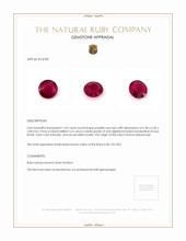 1.05 Ct. Ruby from Burma (Myanmar) Appraisal