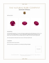 1.13 Ct. Ruby from Burma (Myanmar) Appraisal