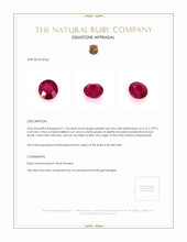 1.18 Ct. Ruby from Burma (Myanmar) Appraisal
