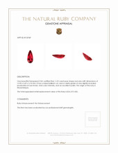 2.22 Ct. Ruby from Mozambique Appraisal