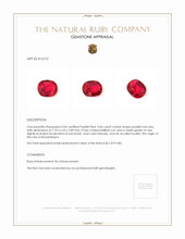 2.06 Ct. Ruby from Mozambique Appraisal