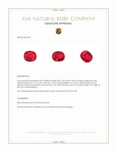 2.06 Ct. Ruby from Mozambique Appraisal