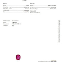 2.06 Ct. Ruby from Mozambique Scan Report
