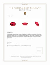 2.04 Ct. Pinkish Red Ruby from Mozambique Appraisal