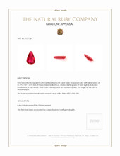 2.08 Ct. Ruby from Mozambique Appraisal