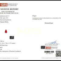 2.08 Ct. Ruby from Mozambique Scan Report