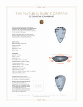 2.08 Ct. Ruby from Mozambique 3 D Scan Report