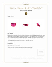 1.23 Ct. Pinkish Red Ruby from Ceylon (Sri Lanka) Appraisal