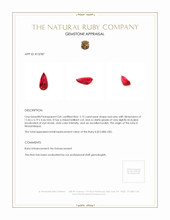 2.12 Ct. Ruby from Mozambique Appraisal