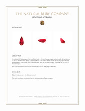 2.12 Ct. Ruby from Mozambique Appraisal