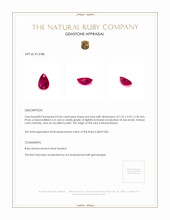 Jewelry Appraisal