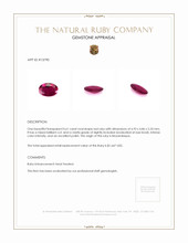 0.61 Ct. Ruby from Mozambique Appraisal