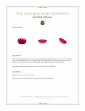 0.76 Ct. Ruby from Mozambique Appraisal