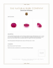 0.86 Ct. Ruby from Mozambique Appraisal