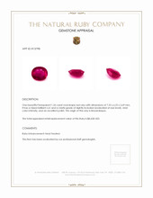 1.56 Ct. Ruby from Mozambique Appraisal