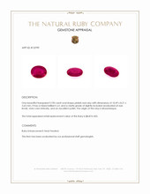 2.90 Ct. Pinkish Red Ruby from Mozambique Appraisal