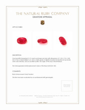 3.15 Ct. Ruby from Mozambique Appraisal