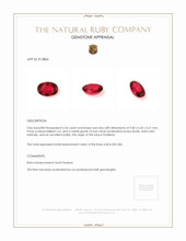 2.56 Ct. Ruby from Thailand Appraisal