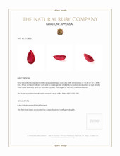 4.08 Ct. Ruby from Mozambique Appraisal