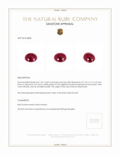 1.81 Ct. Cabochon Ruby from Burma (Myanmar) Appraisal