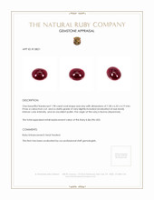 1.98 Ct. Cabochon Ruby from Burma (Myanmar) Appraisal