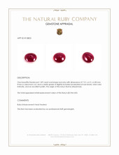 1.89 Ct. Cabochon Ruby from Burma (Myanmar) Appraisal