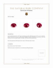 1.89 Ct. Cabochon Ruby from Burma (Myanmar) Appraisal