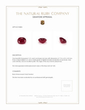 1.81 Ct. Ruby from Burma (Myanmar) Appraisal