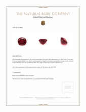 1.85 Ct. Ruby from Burma (Myanmar) Appraisal