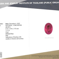 1.17 Ct. Ruby from Burma (Myanmar) Scan Report
