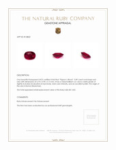 0.89 Ct. Ruby from Burma (Myanmar) Appraisal