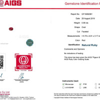 0.89 Ct. Ruby from Burma (Myanmar) Scan Report