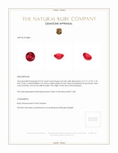 0.25 Ct. Ruby from Mozambique Appraisal