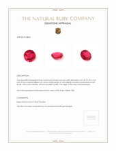 0.66 Ct. Ruby from Mozambique Appraisal