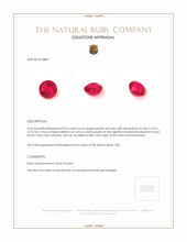 0.62 Ct. Ruby from Mozambique Appraisal