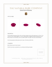 0.84 Ct. Ruby from Mozambique Appraisal