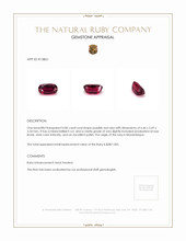 0.86 Ct. Ruby from Mozambique Appraisal