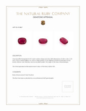 0.59 Ct. Ruby from Mozambique Appraisal
