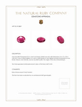 0.61 Ct. Ruby from Mozambique Appraisal