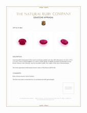 0.84 Ct. Ruby from Mozambique Appraisal