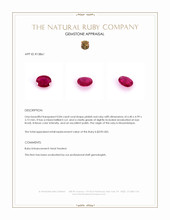 0.84 Ct. Ruby from Mozambique Appraisal