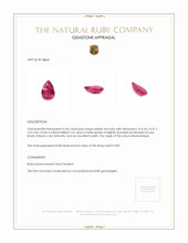 0.56 Ct. Ruby from Mozambique Appraisal