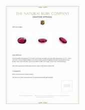 0.59 Ct. Ruby from Mozambique Appraisal