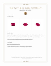 0.62 Ct. Pinkish Red Ruby from Mozambique Appraisal